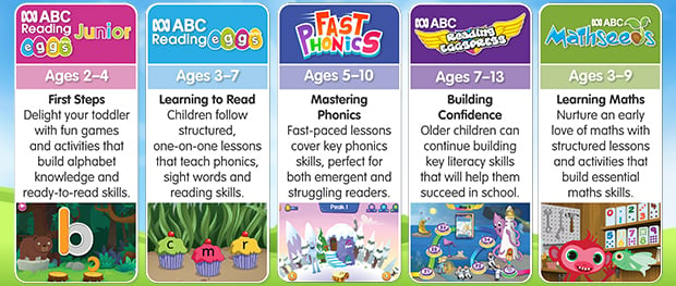 There are five programs in the ABC Reading Eggs learning suite - ABC Reading Eggs Junior, ABC Reading Eggs, Fast Phonics, ABC Reading Eggspress and ABC Mathseeds.